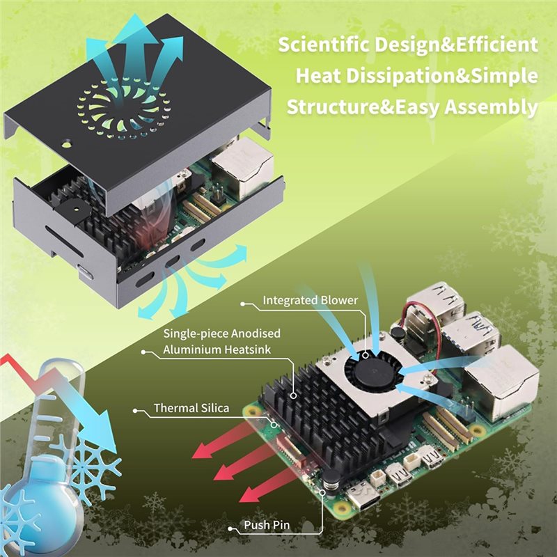 AS95-مجموعة أدوات إيراسبتك الأ - مراجعة Raspberry Pi 5 8Gb Kit وسعره