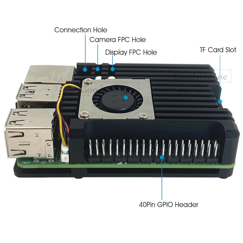 حافظة مدرعة من سبائك الألومنيو - مراجعة Raspberry Pi 5 8Gb Kit وسعره